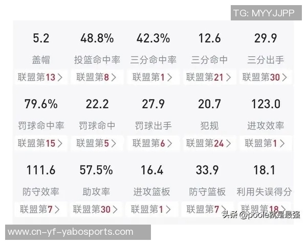 西部强强对决火箭掘金明日胜率分析火箭占优588